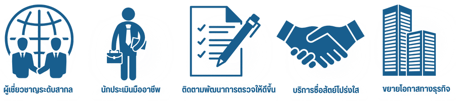 ทำไมต้อง Qrocerthai เหตุผลที่เราคือบริการลูกค้้าที่ดีที่สุด